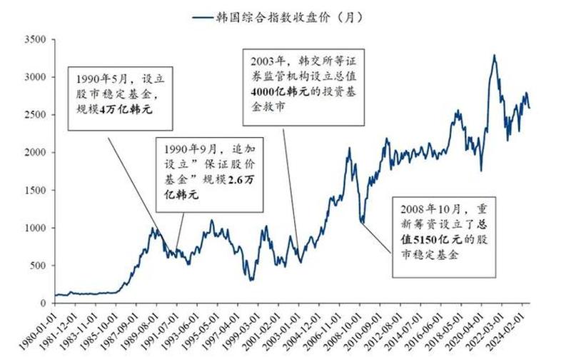 股市行情与疫情(股市行情与疫情的关系)-第1张图片-树涛168配资网_配资炒股平台及公司_股票配资门户网