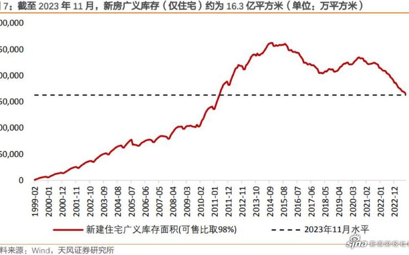 股市楼盘跌价(股市楼盘跌价规律)-第1张图片-树涛168配资网_配资炒股平台及公司_股票配资门户网