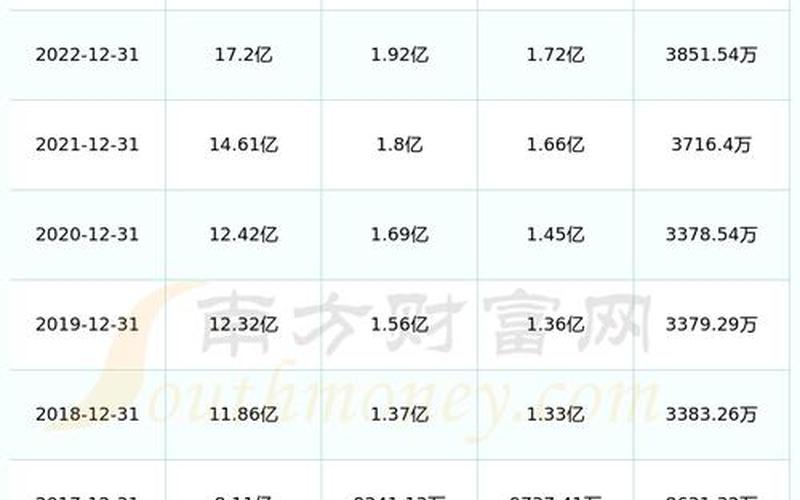 股市行情表300425(股市行情300948)-第1张图片-树涛168配资网_配资炒股平台及公司_股票配资门户网