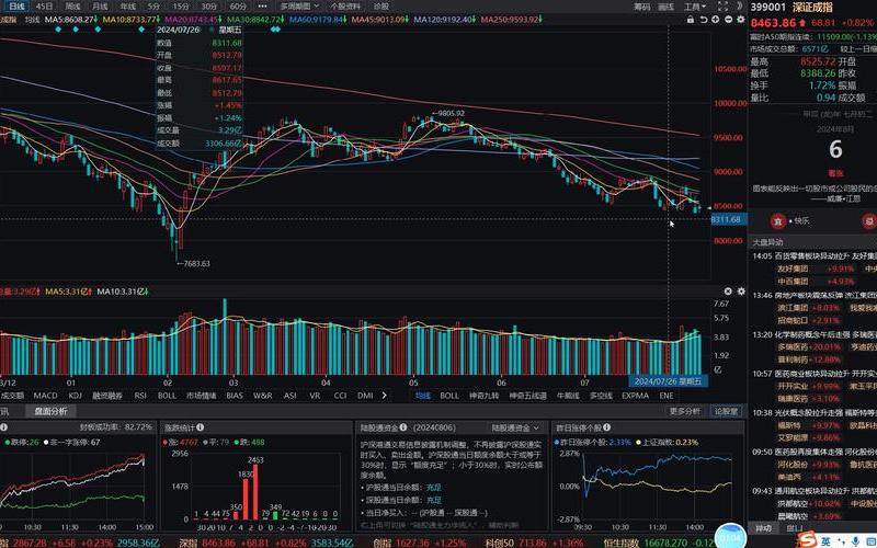 股市行情标志(股市行情标志是什么)-第1张图片-树涛168配资网_配资炒股平台及公司_股票配资门户网