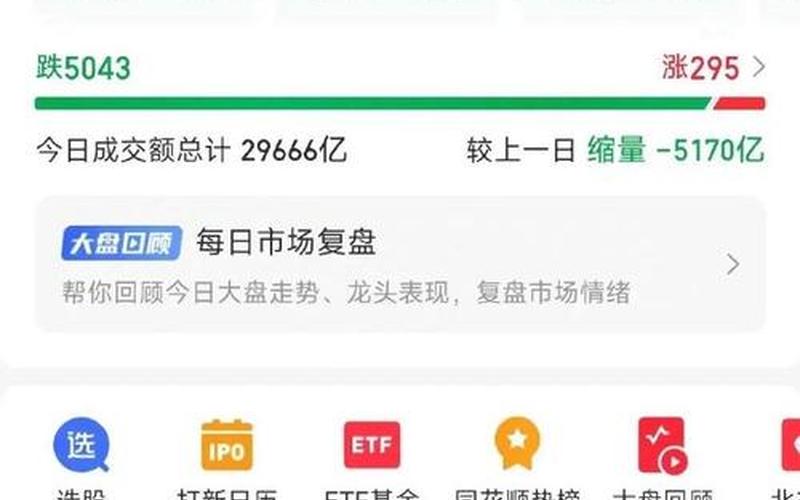 股市大盘为什么要跌(股市大盘为什么要跌停)-第1张图片-树涛配资网_配资炒股平台及公司 - 股票配资门户网