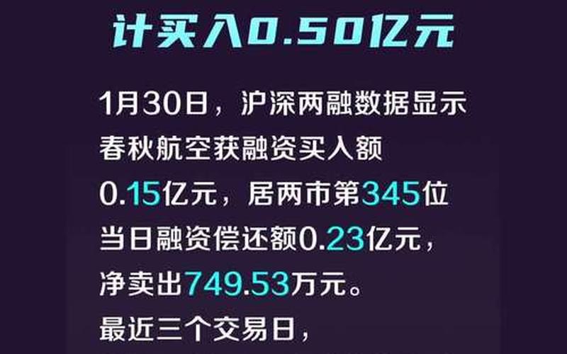 股市行情春秋航空(春秋航空今天股市行情)-第1张图片-树涛168配资网_配资炒股平台及公司_股票配资门户网