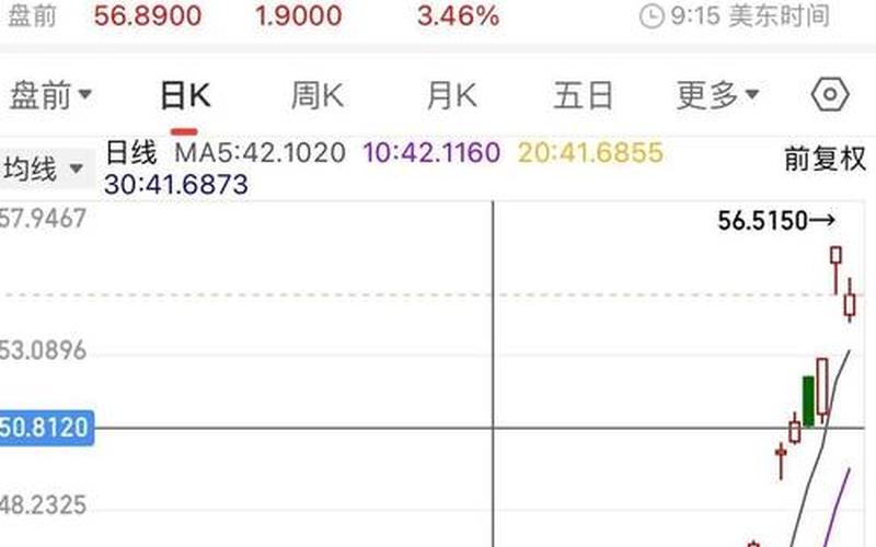 股市崩盘是什么会涨(股市崩盘是什么会涨停的)-第1张图片-树涛168配资网_配资炒股平台及公司_股票配资门户网