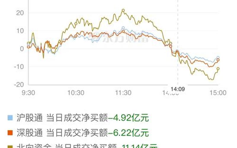 牛年股市收盘(牛年股市收盘时间表)-第1张图片-树涛168配资网_配资炒股平台及公司_股票配资门户网
