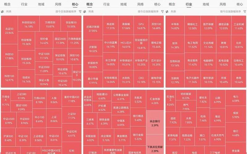 股市行情死(股市行情死了)-第1张图片-树涛168配资网_配资炒股平台及公司_股票配资门户网