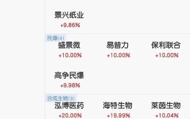 年末股市收盘(年末股市收盘怎么算)-第1张图片-树涛配资网_配资炒股平台及公司 - 股票配资门户网