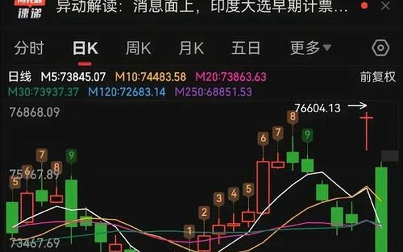 疫情会让股市崩盘吗(疫情会让股市崩盘吗现在)-第1张图片-树涛配资网_配资炒股平台及公司 - 股票配资门户网