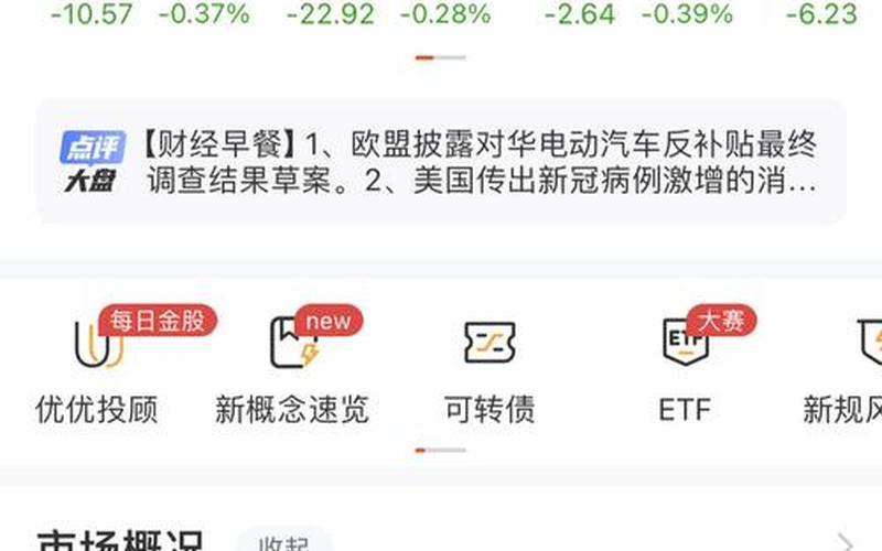 股市开盘后怎么借钱啊(股市开盘后怎么借钱啊安全吗)-第1张图片-树涛168配资网_配资炒股平台及公司_股票配资门户网