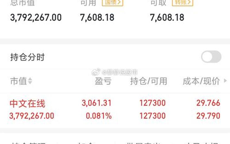 3月11日股市实盘(3月11日股市实盘涨跌)-第1张图片-树涛配资网_配资炒股平台及公司 - 股票配资门户网