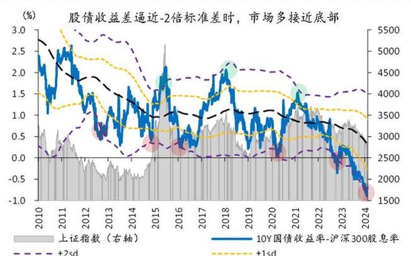 中国医生股市行情(中国医生股市行情最新消息)-第1张图片-树涛配资网_配资炒股平台及公司 - 股票配资门户网