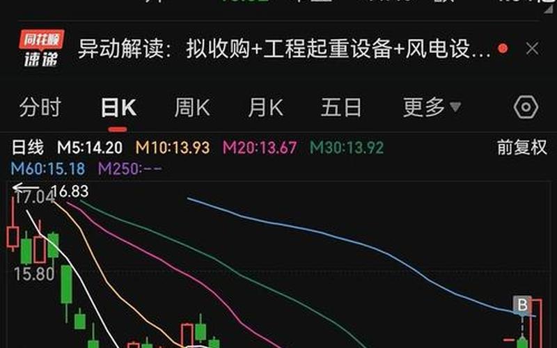 复盘对股市有影响吗今天(复盘对股市有影响吗今天新闻)-第1张图片-树涛配资网_配资炒股平台及公司 - 股票配资门户网