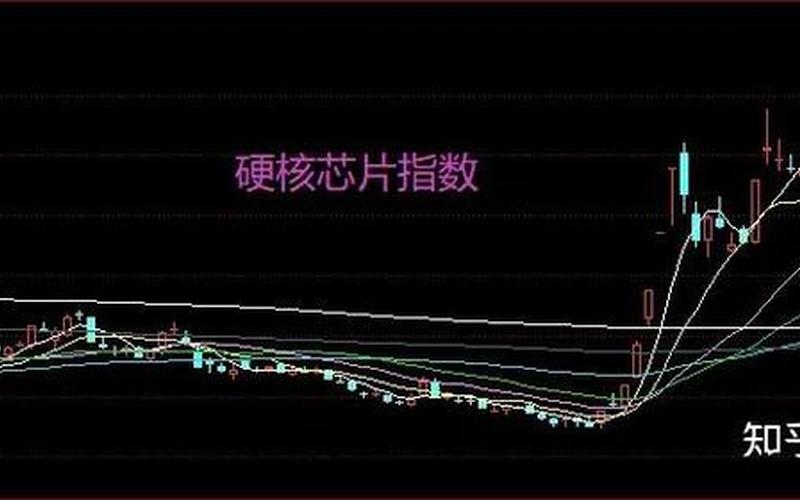 中国股市有望变盘吗知乎(中国股市有望变盘吗知乎文章)-第1张图片-树涛配资网_配资炒股平台及公司 - 股票配资门户网