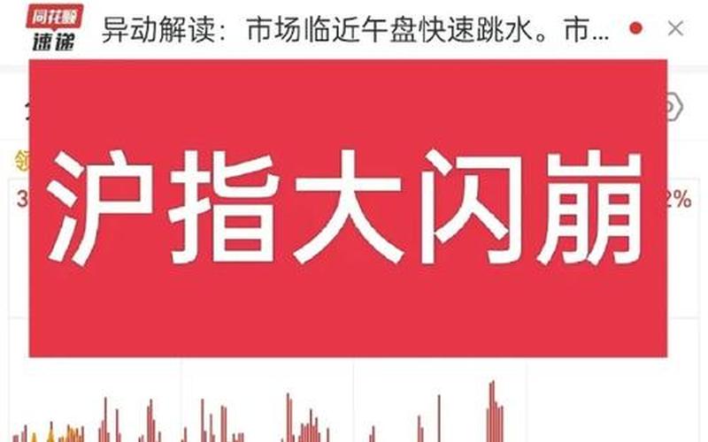 企业股市崩盘(股市崩盘企业会倒闭吗)-第1张图片-树涛配资网_配资炒股平台及公司 - 股票配资门户网
