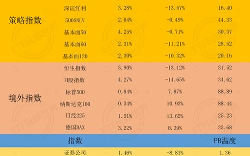 5月29股市开盘吗(5月25日股市开盘吗)-第1张图片-树涛配资网_配资炒股平台及公司 - 股票配资门户网