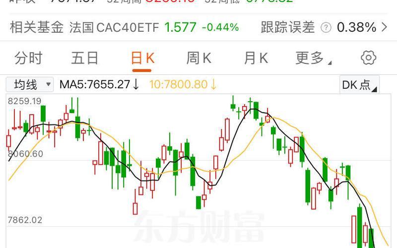 全球股市行情走势厂联系(全球股市行情走势图)-第1张图片-树涛配资网_配资炒股平台及公司 - 股票配资门户网