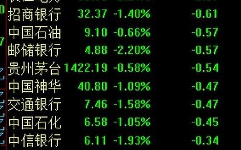 年底如何看待股市行情(年底如何看待股市行情呢)-第1张图片-树涛168配资网_配资炒股平台及公司_股票配资门户网