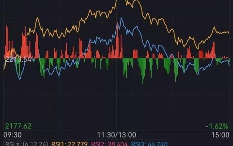 9月16号股市收盘价(9月16号股市收盘价格)-第1张图片-树涛配资网_配资炒股平台及公司 - 股票配资门户网