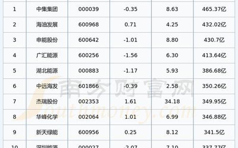 2024年6月股市行情(2024年6月股市行情走势图)-第1张图片-树涛配资网_配资炒股平台及公司 - 股票配资门户网