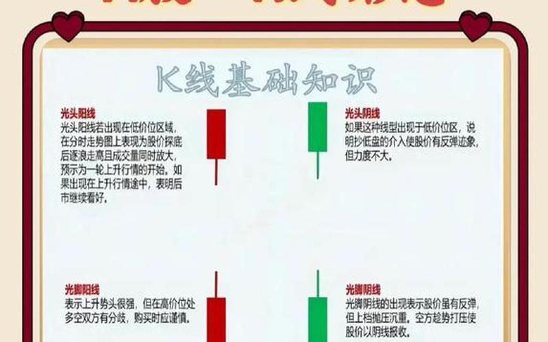 如何看懂股市行情图(如何看懂股市行情图示)-第1张图片-树涛168配资网_配资炒股平台及公司_股票配资门户网