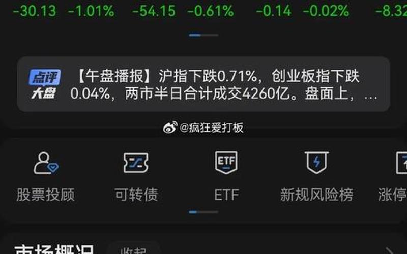 快手股市行情如何(快手股市行情如何分析)-第1张图片-树涛168配资网_配资炒股平台及公司_股票配资门户网