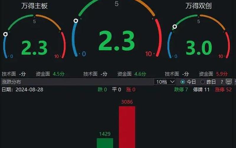 股市变盘在即怎么办啊(股票的变盘日是怎么知道的？)-第1张图片-树涛配资网_配资炒股平台及公司 - 股票配资门户网