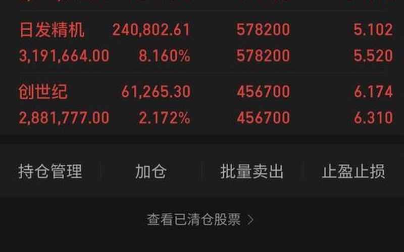 股市行情乐视网(股市行情乐视网最新消息)-第1张图片-树涛配资网_配资炒股平台及公司 - 股票配资门户网