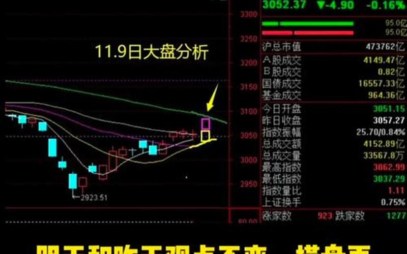 股市创新行情(股市创新行情分析)-第1张图片-树涛168配资网_配资炒股平台及公司_股票配资门户网