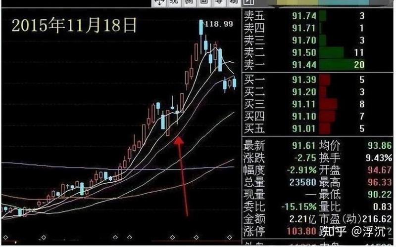 12月12日股市行情(12月10日股市行情)-第1张图片-树涛配资网_配资炒股平台及公司 - 股票配资门户网