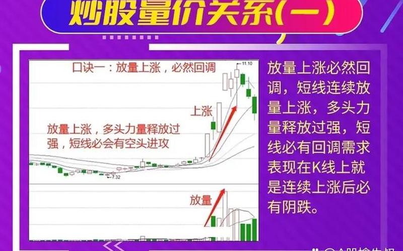 股市内资机构操盘(股市机构操盘手法)-第1张图片-树涛配资网_配资炒股平台及公司 - 股票配资门户网