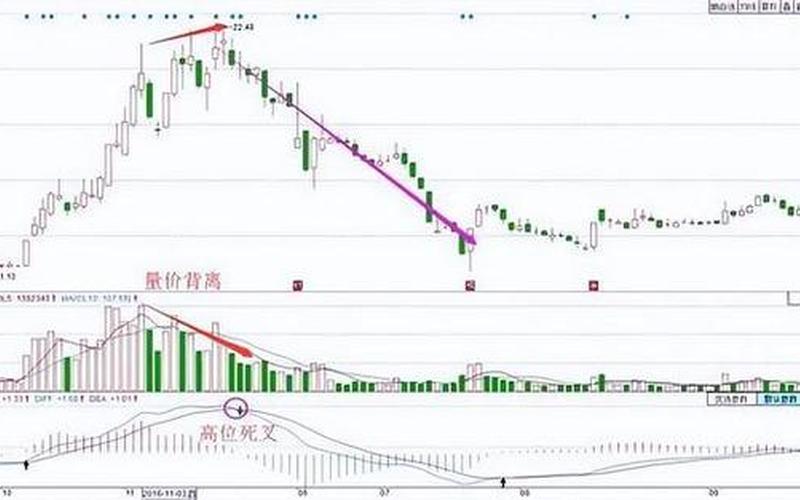 下周股市操盘思路怎么样(下周股市操盘思路怎么样了)-第1张图片-树涛配资网_配资炒股平台及公司 - 股票配资门户网