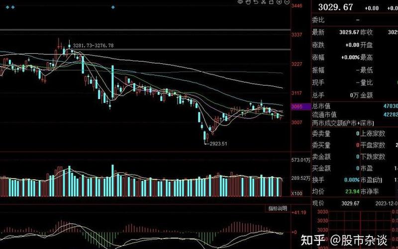 4月5号股市开盘吗(4月5号股市开盘吗知乎)-第1张图片-树涛配资网_配资炒股平台及公司 - 股票配资门户网