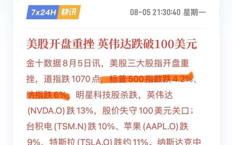 股市开盘参考指标的意义(股市开盘参考指标的意义是什么？)-第1张图片-树涛168配资网_配资炒股平台及公司_股票配资门户网