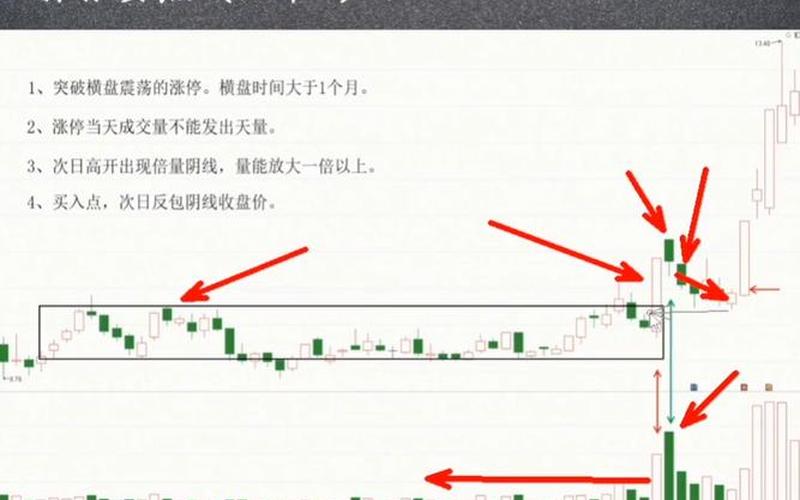 全球股市横盘整理(全球股市横盘整理最新消息)-第1张图片-树涛168配资网_配资炒股平台及公司_股票配资门户网