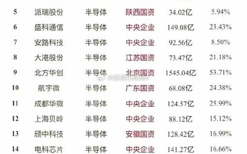 科技股盘后股市怎么看(科技股盘后股市怎么看涨跌)-第1张图片-树涛168配资网_配资炒股平台及公司_股票配资门户网
