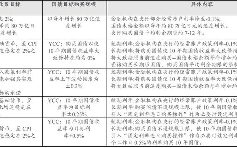 日本科学家研究股市行情(日本科学家研究股市行情的书籍)-第1张图片-树涛168配资网_配资炒股平台及公司_股票配资门户网