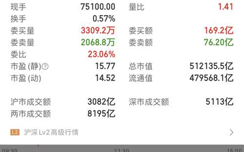 股市行情长山药业(股市行情长山药业最新消息)-第1张图片-树涛配资网_配资炒股平台及公司 - 股票配资门户网