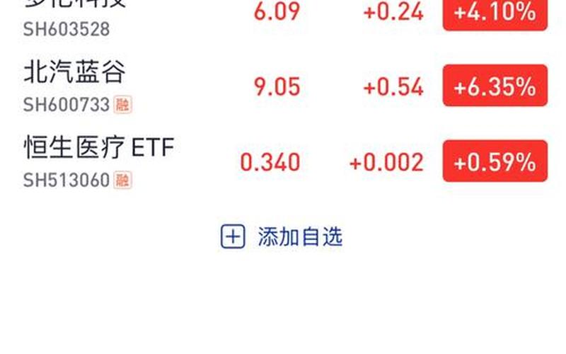 股市今天开盘不开盘(股市今天开盘不开盘怎么办)-第1张图片-树涛168配资网_配资炒股平台及公司_股票配资门户网