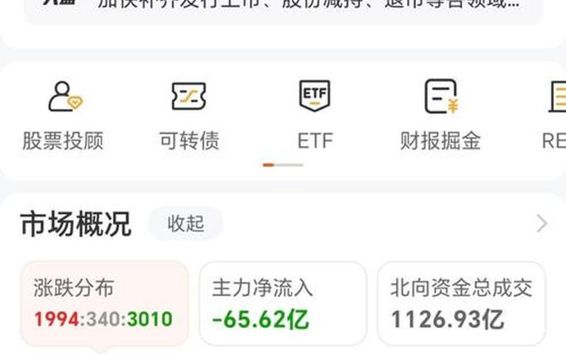 股市大盘开盘解读视频(股市大盘开盘解读视频播放)-第1张图片-树涛168配资网_配资炒股平台及公司_股票配资门户网