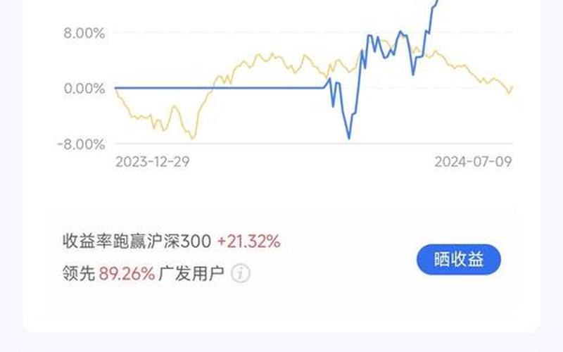5月2股市开盘吗(5月2号股市开盘吗)-第1张图片-树涛168配资网_配资炒股平台及公司_股票配资门户网
