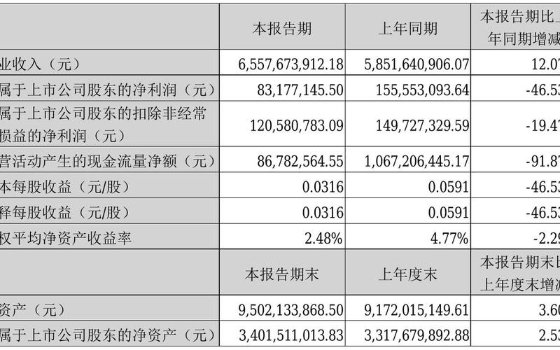 st冠福股市行情(st冠福股票行情)-第1张图片-树涛配资网_配资炒股平台及公司 - 股票配资门户网