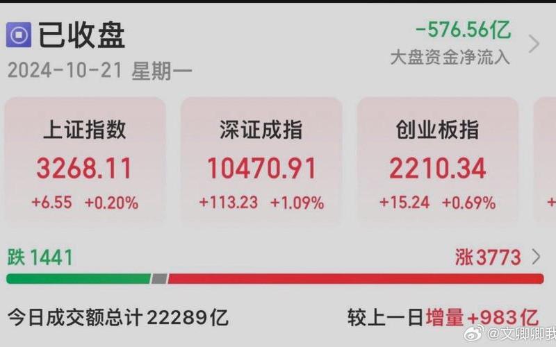 重庆商业银行股市行情网(重庆农村商业银行a股行情股价)-第1张图片-树涛168配资网_配资炒股平台及公司_股票配资门户网