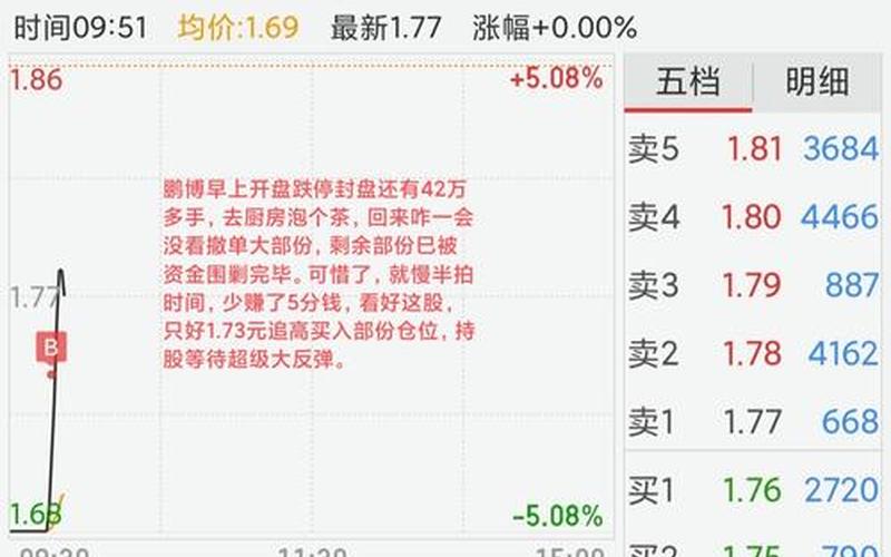 这几天股市开盘吗(这几天股市开盘吗知乎)-第1张图片-树涛168配资网_配资炒股平台及公司_股票配资门户网