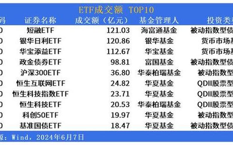 港股市值和大盘指数(港股市值和大盘指数有关吗)-第1张图片-树涛168配资网_配资炒股平台及公司_股票配资门户网