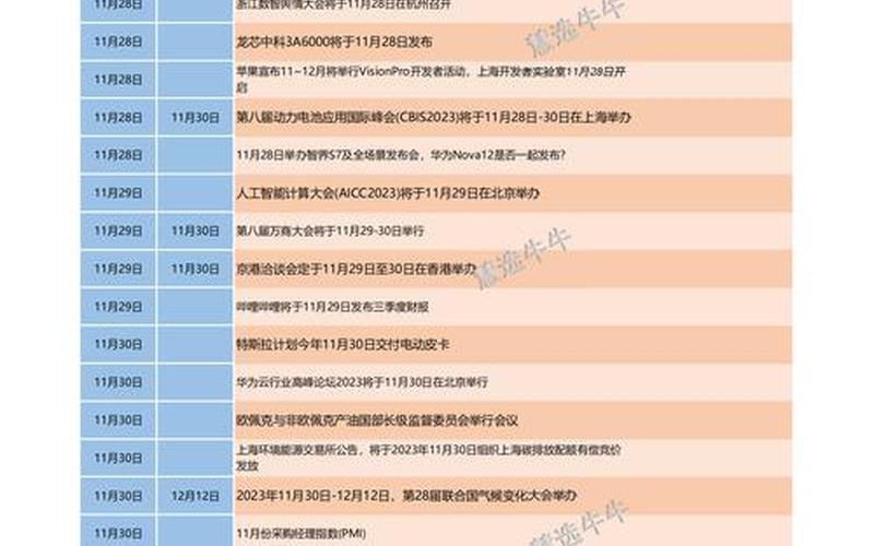 全球股市开盘时间表(全球股市开盘时间表一览)-第1张图片-树涛168配资网_配资炒股平台及公司_股票配资门户网