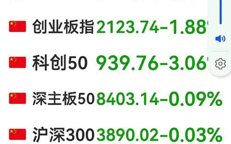 俄罗斯股市下周一开盘(俄罗斯股市下周一开盘吗)-第1张图片-树涛168配资网_配资炒股平台及公司_股票配资门户网