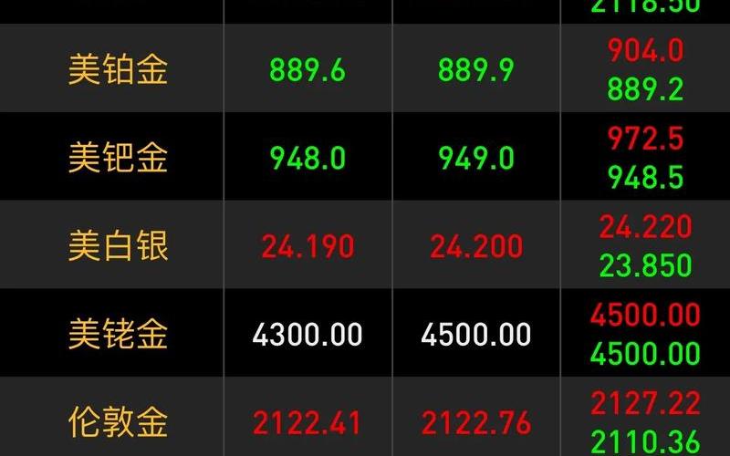 股市收盘999(股市收盘999代表什么意思啊)-第1张图片-树涛配资网_配资炒股平台及公司 - 股票配资门户网