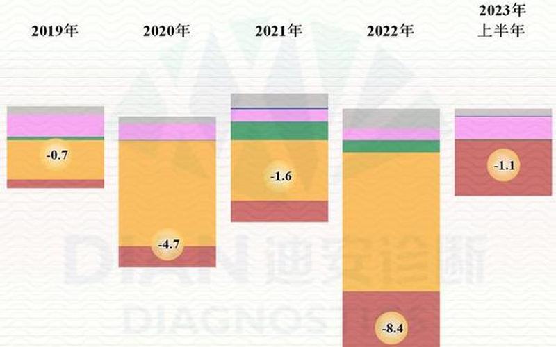 疫情结束过后股市行情(疫情结束过后股市行情如何)-第1张图片-树涛168配资网_配资炒股平台及公司_股票配资门户网