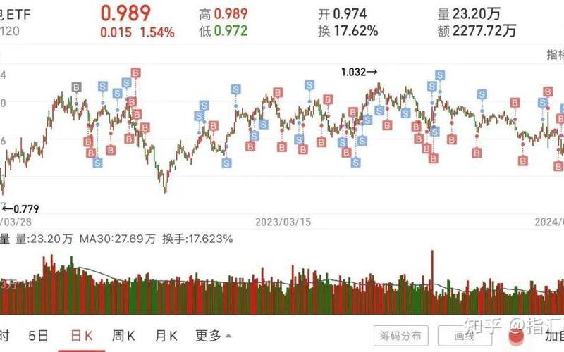 2月25号股市复盘视频(2月25日股市大涨原因)-第1张图片-树涛168配资网_配资炒股平台及公司_股票配资门户网