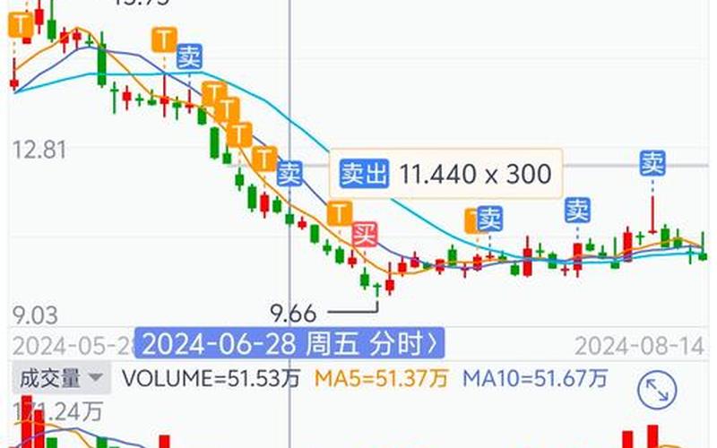 东方财富网全球股市行情(东方财富网全球股市行情中心在哪里)-第1张图片-树涛配资网_配资炒股平台及公司 - 股票配资门户网