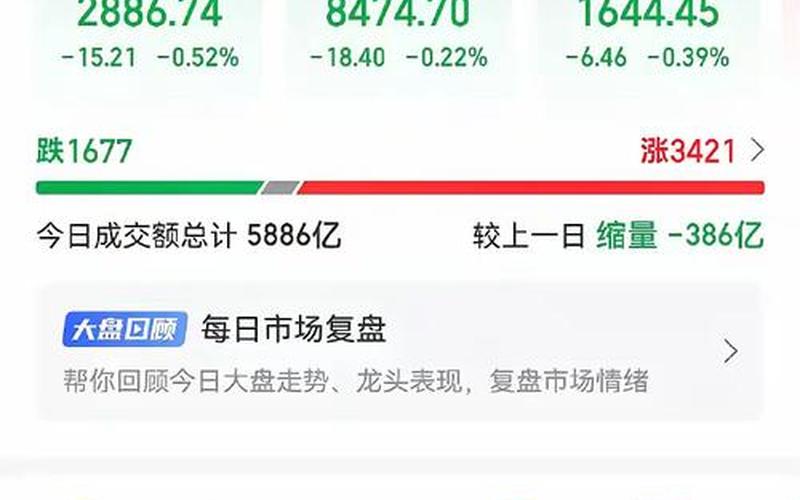 未来5年纽约股市行情(未来5年纽约股市行情如何)-第1张图片-树涛配资网_配资炒股平台及公司 - 股票配资门户网